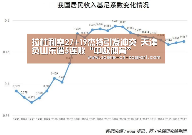 拉杜利察27+19杰特引发冲突 天津负山东遇5连败“中欧体育”(图1) 中欧体育