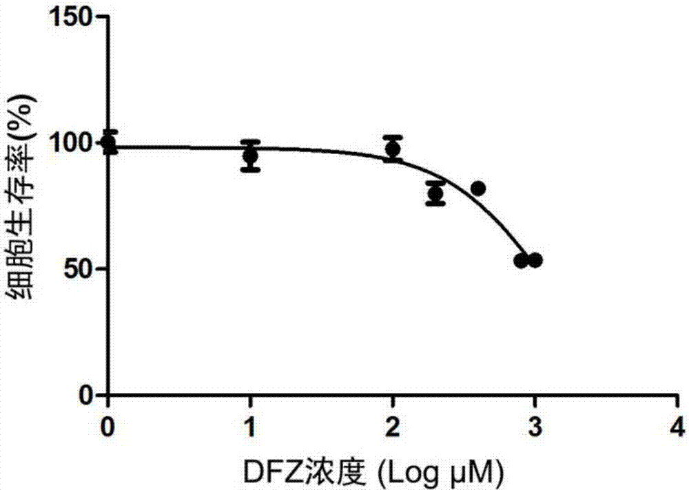 阿联领6人上双广东大胜 斯班瑟41分吉林六连败【中欧体育平台】(图1) zoty体育
